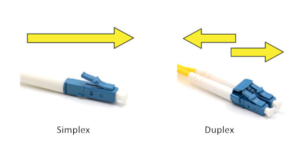 Simplex Vs. Duplex Fiber Cables